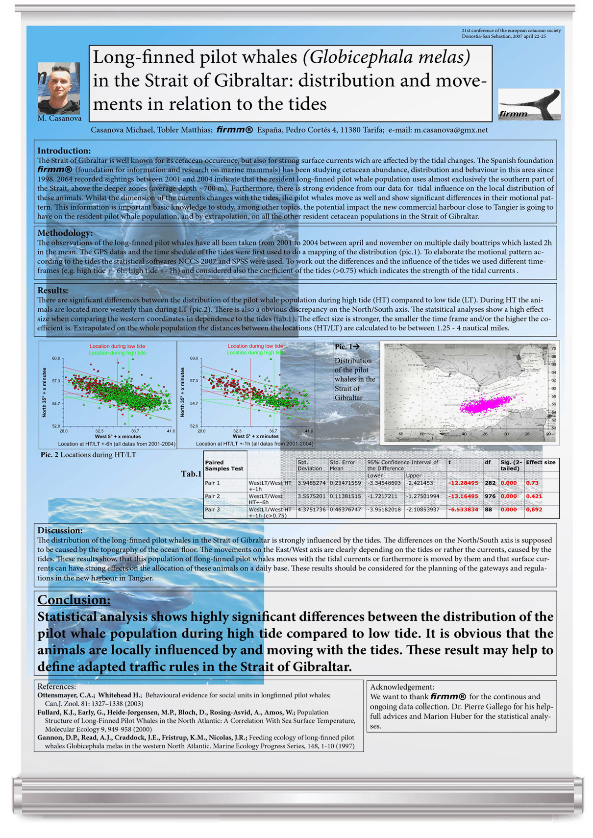 Long-finned pilot whales in the Strait of Gibraltar: distribution and movements in relation to the tides